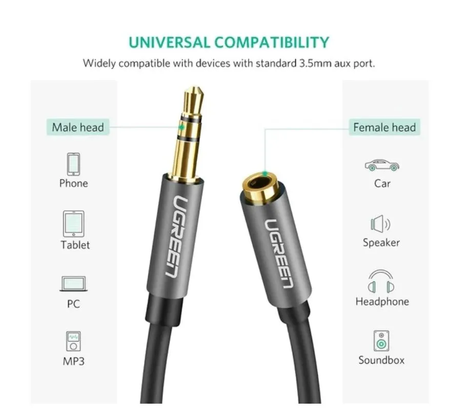 Cablu audio Ugreen AV118 stereo 3.5mm, 3 metri, conectori auriți, negru