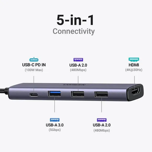Docking station Ugreen CM478 gri din aluminiu cu porturi USB HDMI