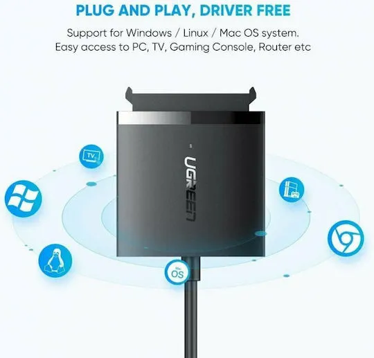 Adaptor USB 3.0 SATA 2.5 inch Ugreen CM257 negru
