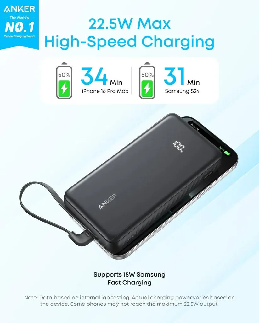 Baterie externă Anker 20000 mAh negru cu porturi USB-C și USB-A