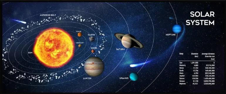 Mousepad gaming Gembird XL Cosmos, negru, dimensiuni 900x350mm, suprafață textilă