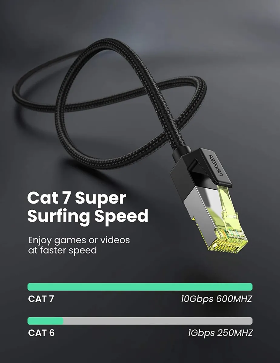 Cablu de rețea UTP Cat7 Ugreen negru 2 metri cu conectori aur